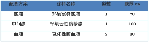 工程實例1橋梁.jpg